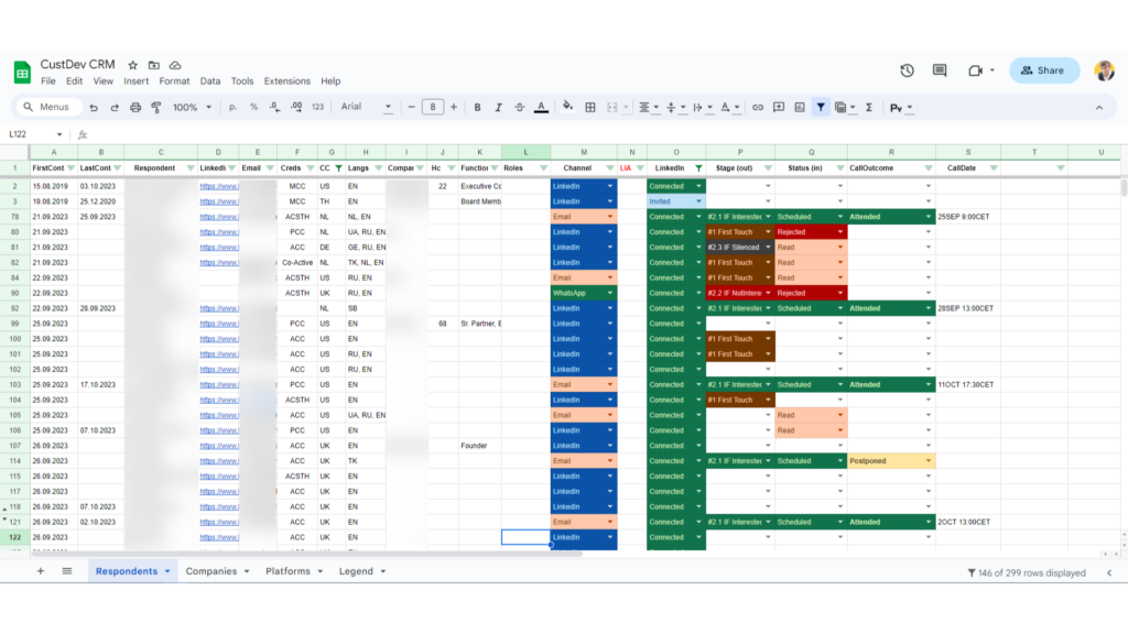 Google CRM