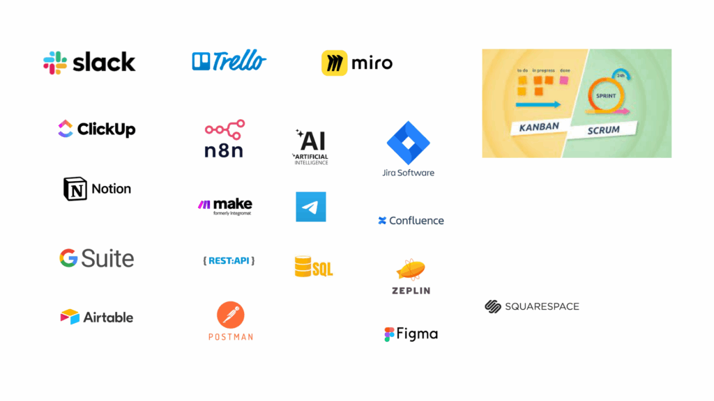My tech stack